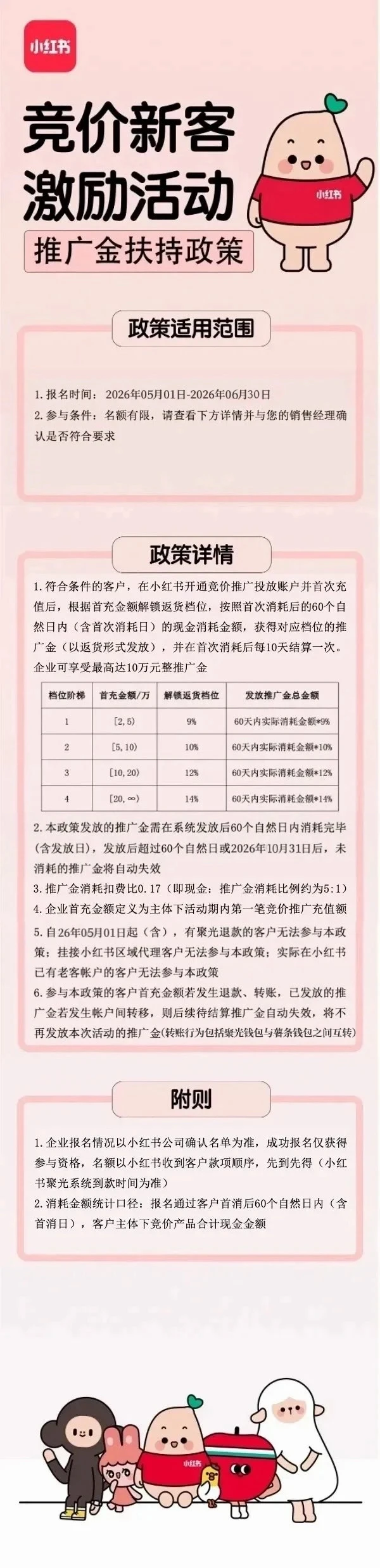 竞价新客激励活动政策